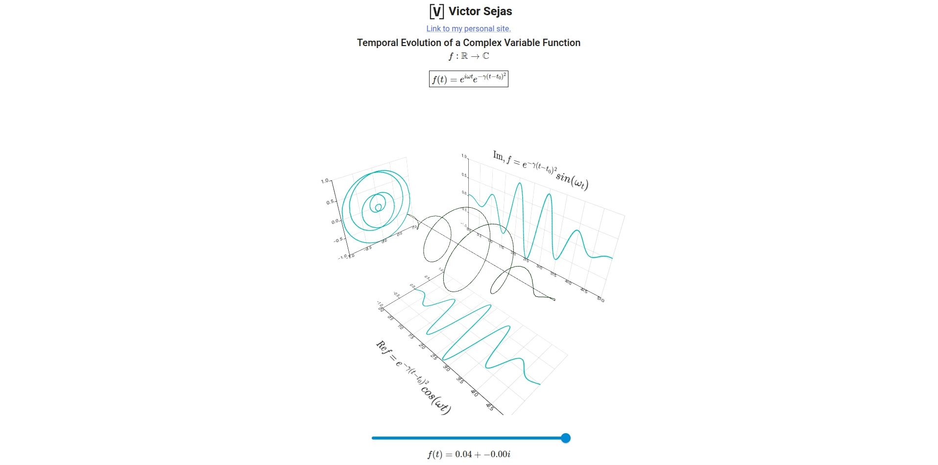 Application icon for Complex Variable Function Visualization
